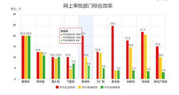 上海互联网软件集团