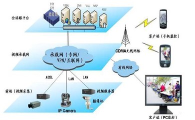 中国电信网上营业厅·广西|为您提供电信业务办理、充值交费、费用查询等全方位电子自助服务 gx.189.cn